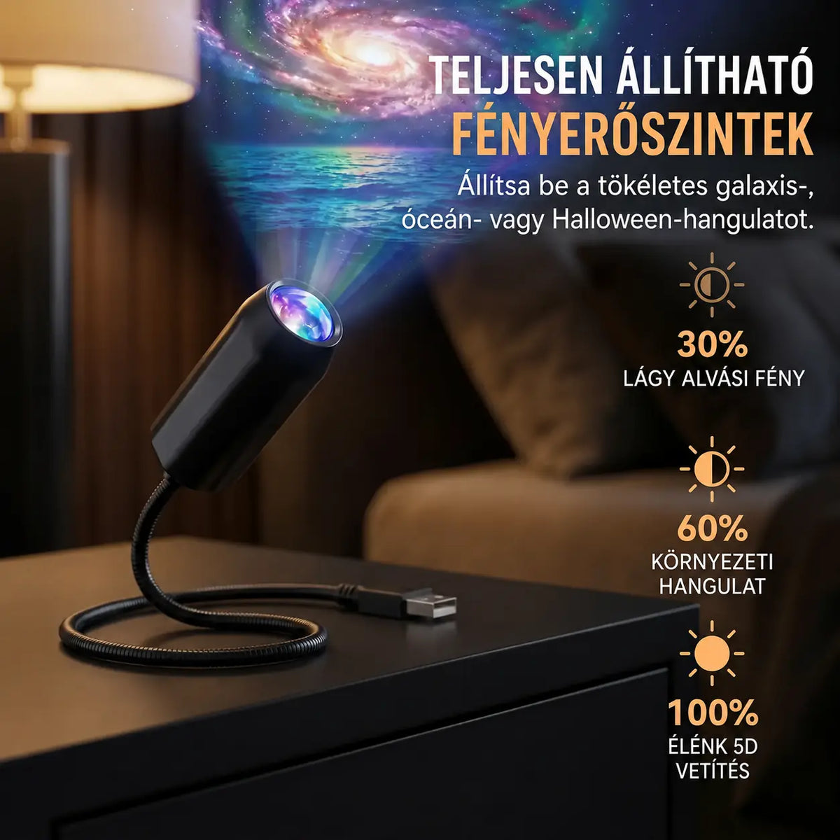 Halloweenska limitovaná edícia 5D holografického projektora – viac než 30 dynamických scén