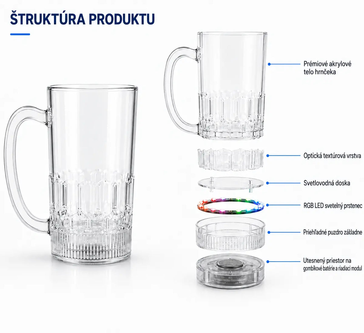 HUBUQ® Inteligentný akrylový svietiaci pohár