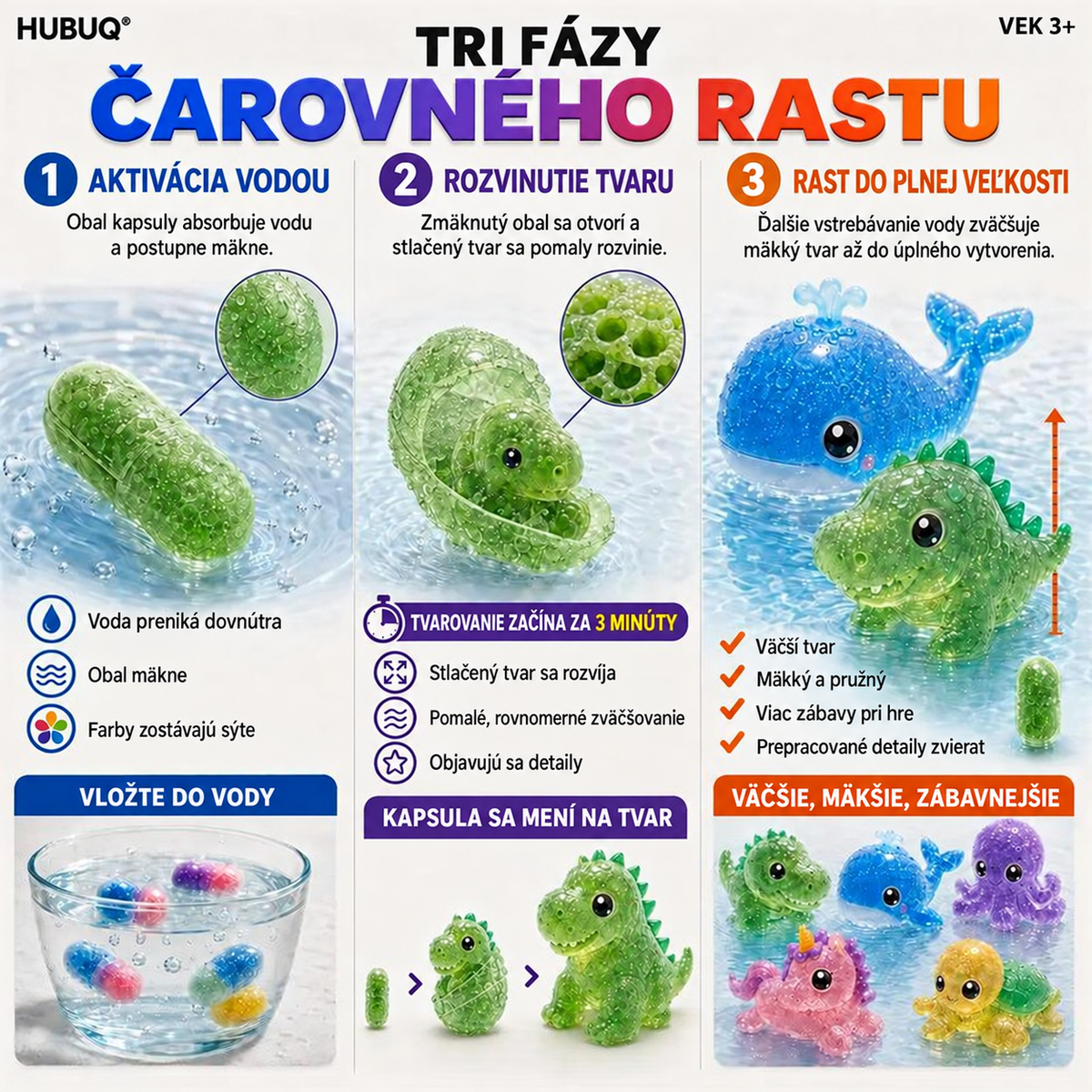 Tri fázy rastu vo vode